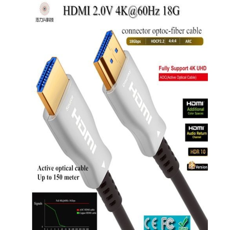 60M \/ 197ft szybki kabel HDMI 2.0v 18G 4K przy 60Hz 3D ACR Kabel audio i wideo, HDMI AOC